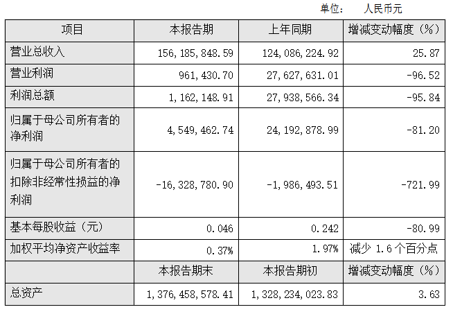 企業(yè)微信截圖_20220311185324.png